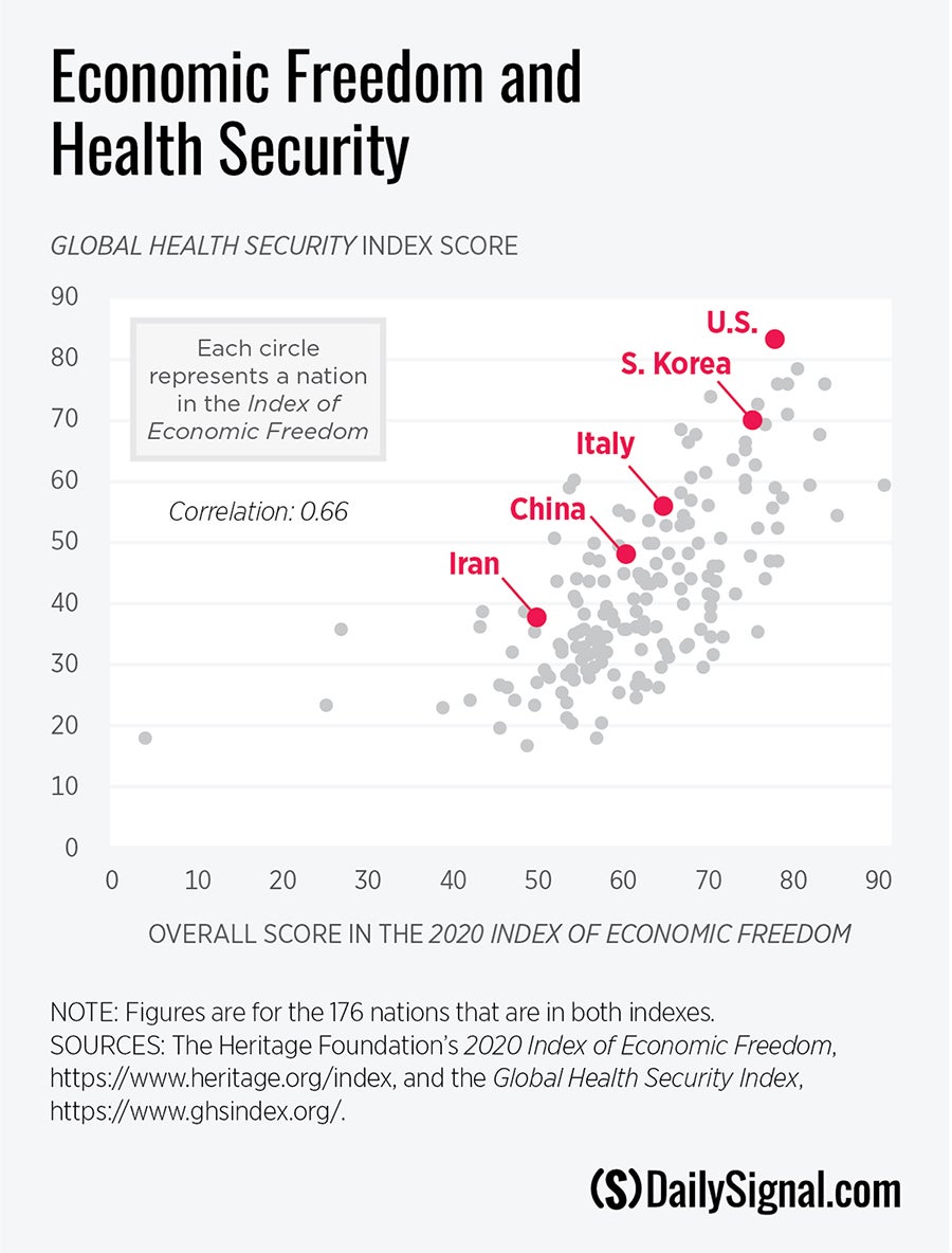 DS-EF-global-health-security-scatterplot.jpg