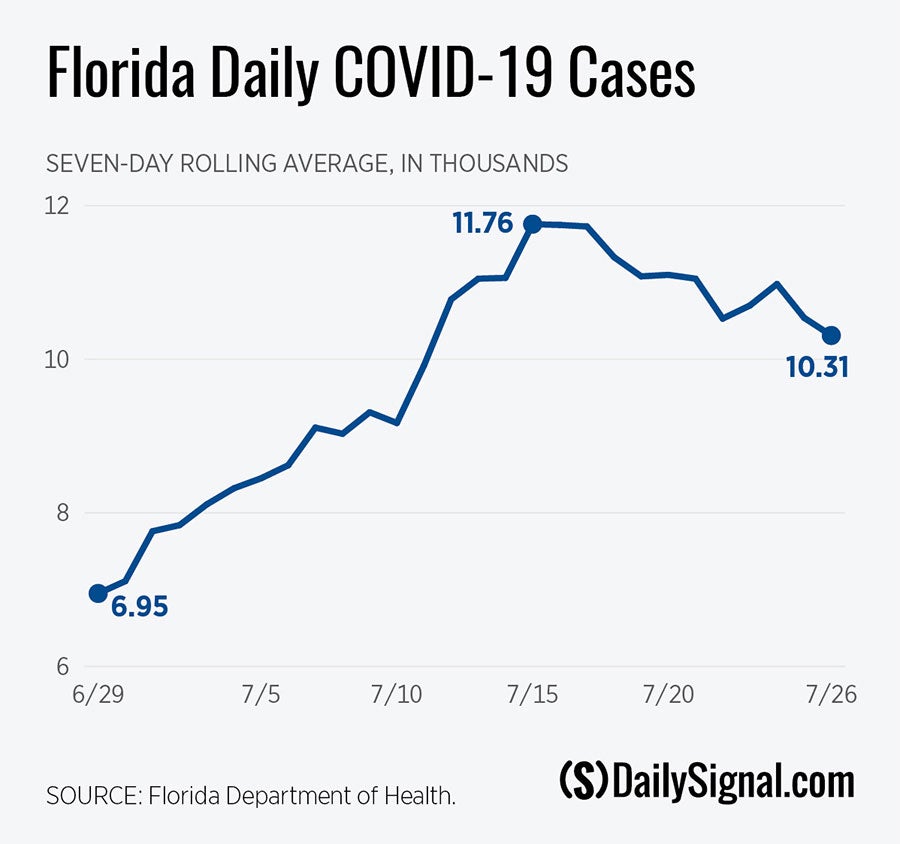 DS-FL-COVID-charts-01-1.jpg