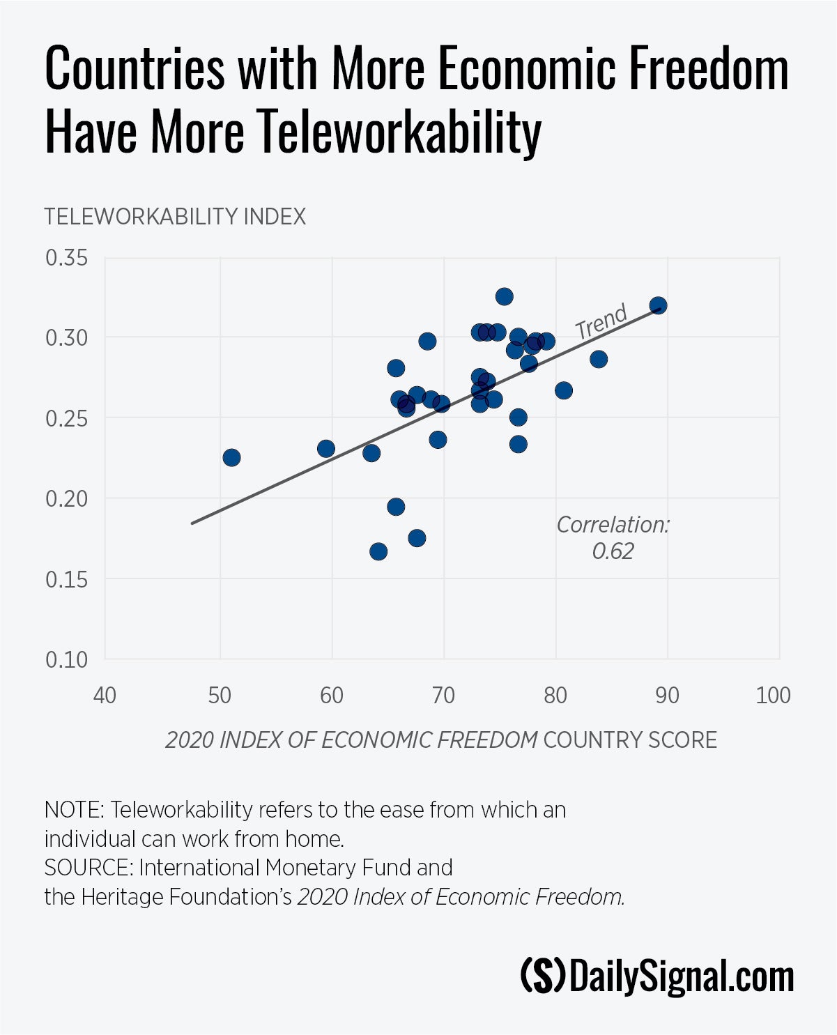 DS-Social-Distancing-and-Shutdowns.jpg