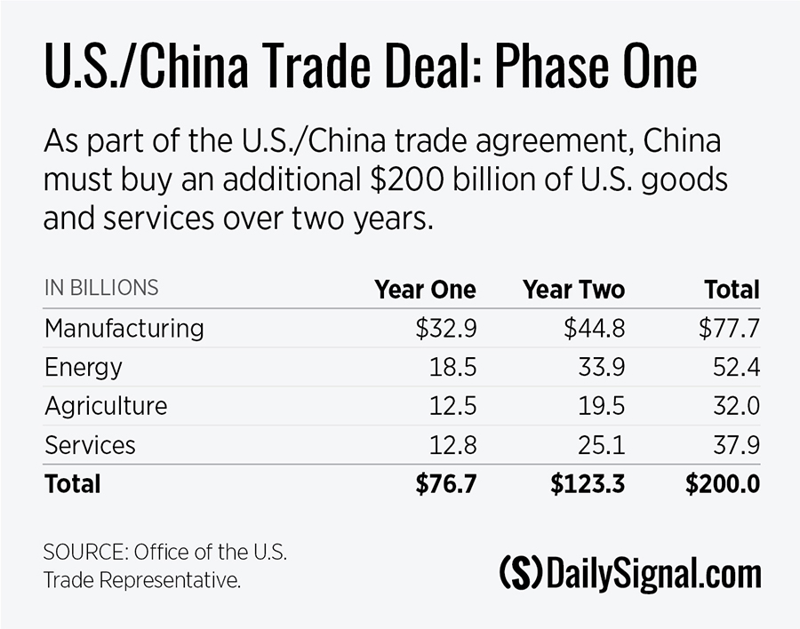 DS-US-China-trade-deal-01-1.jpg
