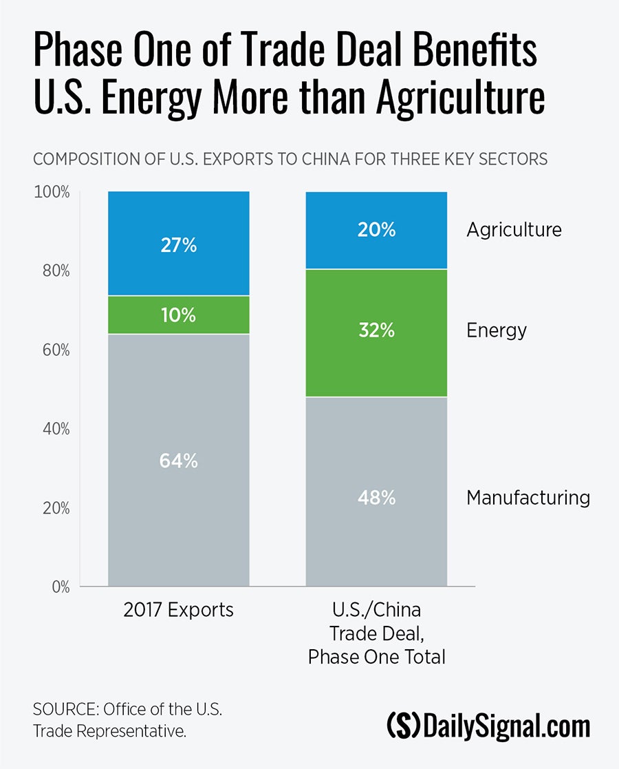 DS-US-China-trade-deal-03-1.jpg