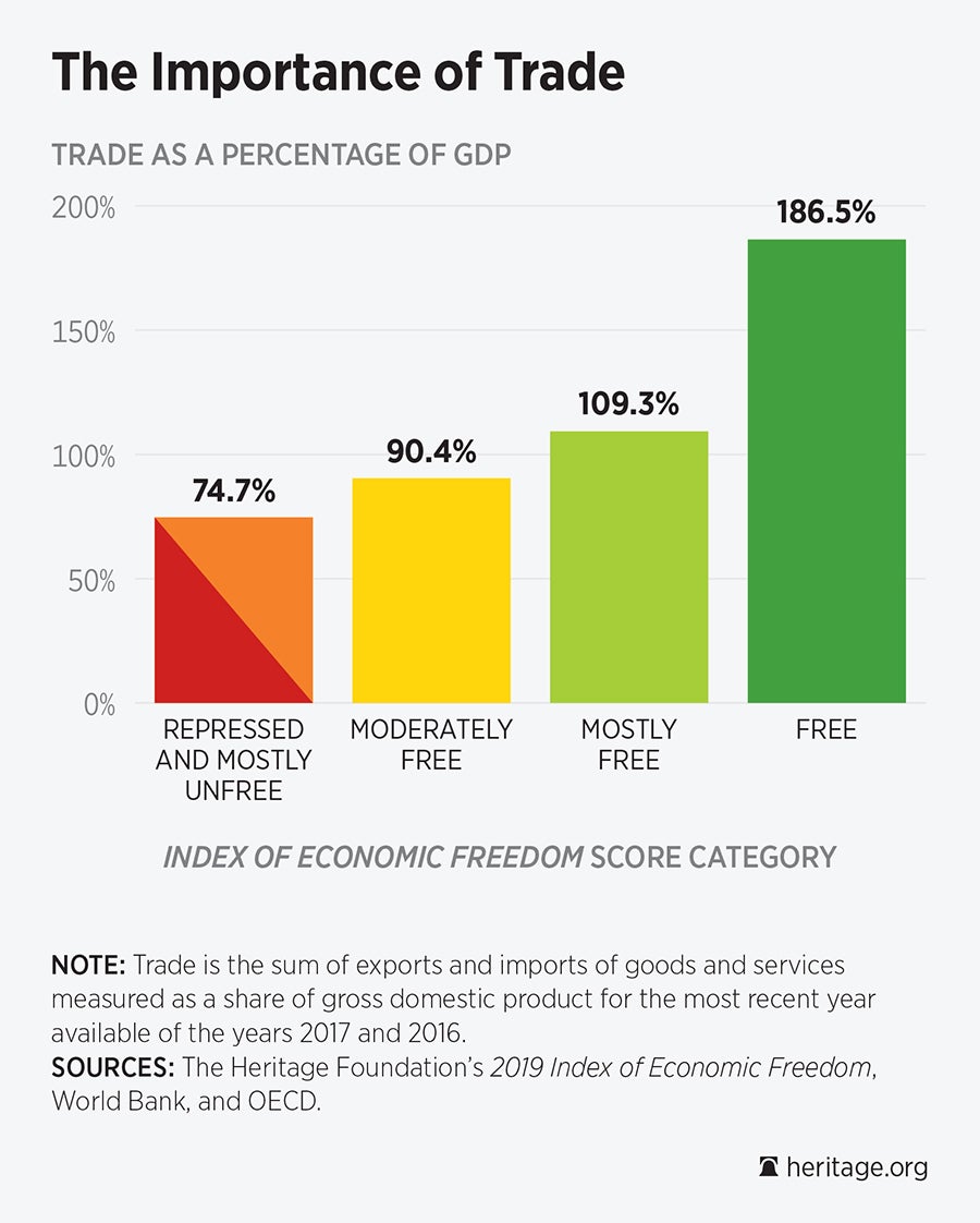 EF 2019 launch CITE 4 charts-2 (002).jpg