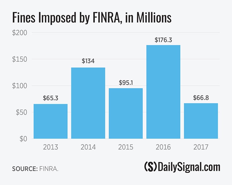 FINRA2.jpg 