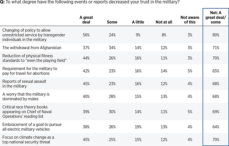 Table_01