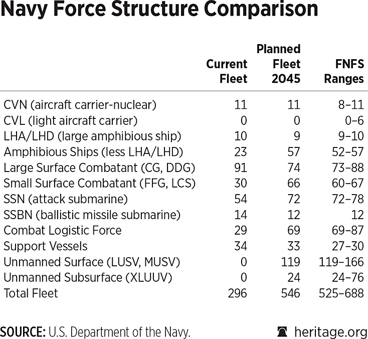 FS194 Table 1