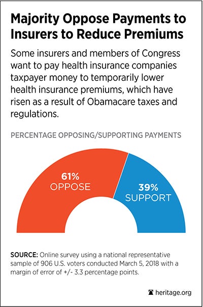 Obamacare Bailout Chart 1