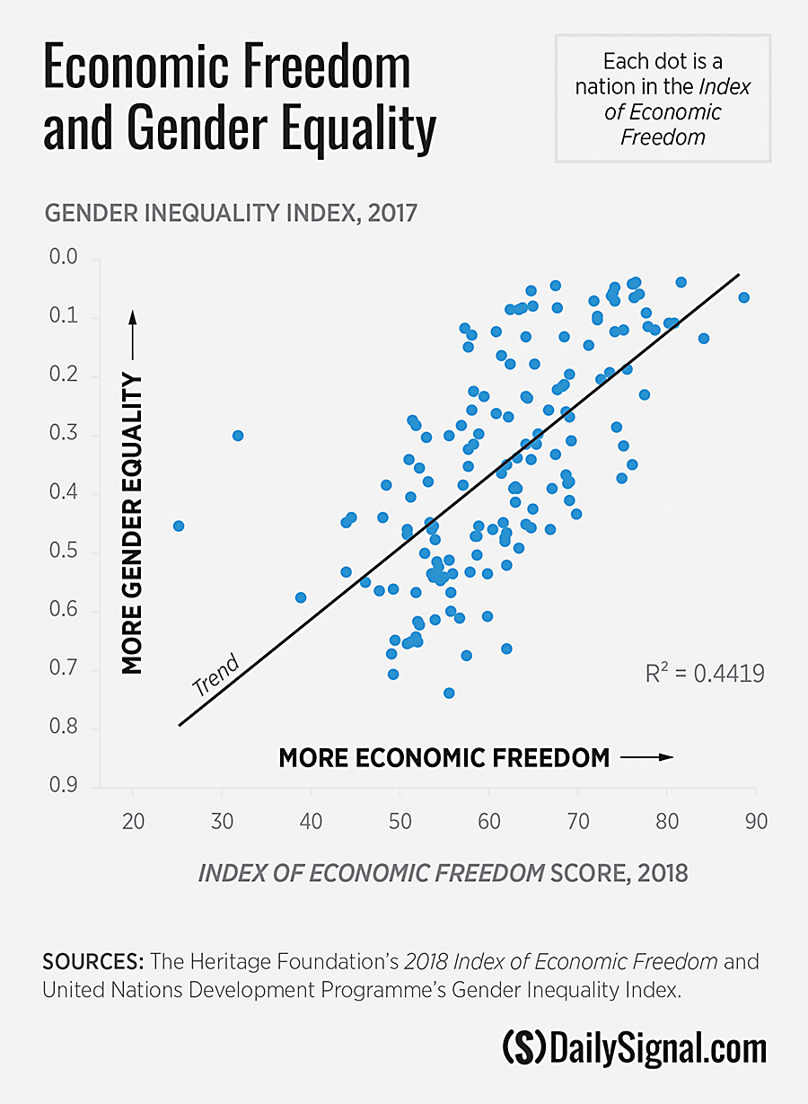 GenderInequality1.jpg 