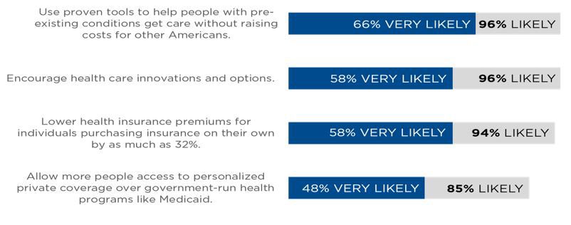 HealthSurvey.jpg