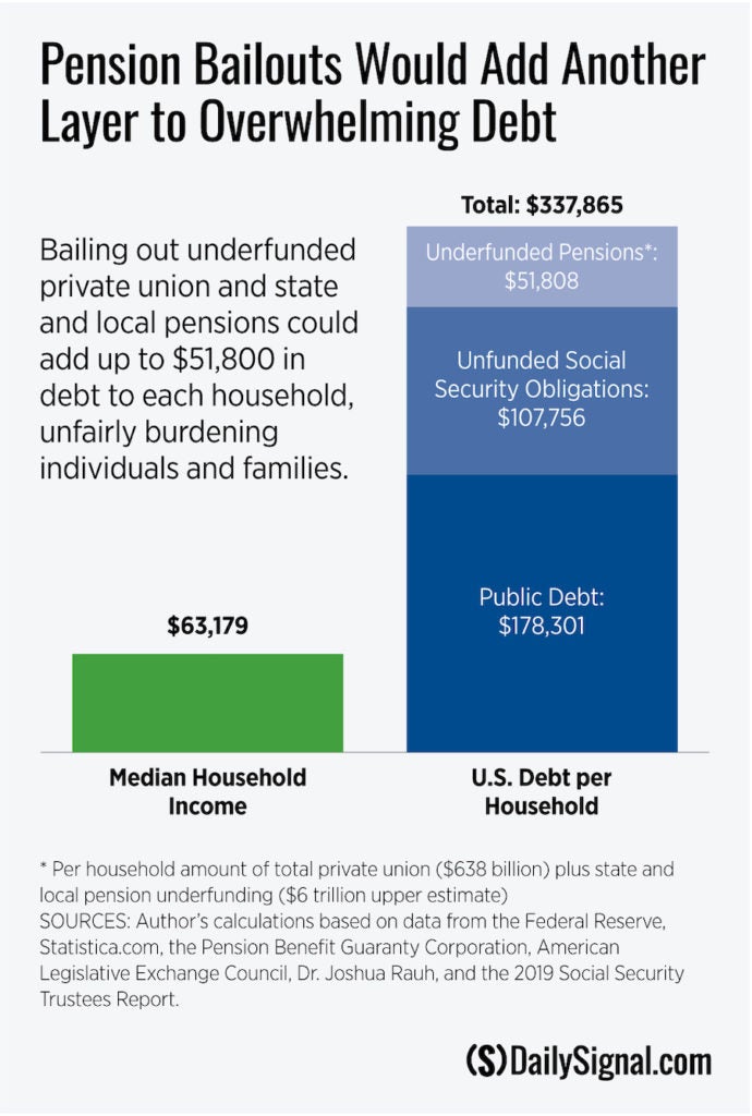 National-Debt-23-Trillion-graphic-690x1024-1.jpg