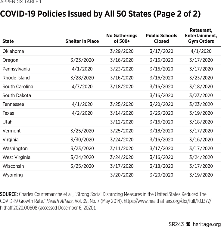 SR243_appendix_table01-02