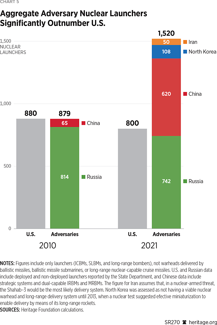 INSIGHT Biden's pledges could spur more migration. But in a pandemic, the  border is unprepared