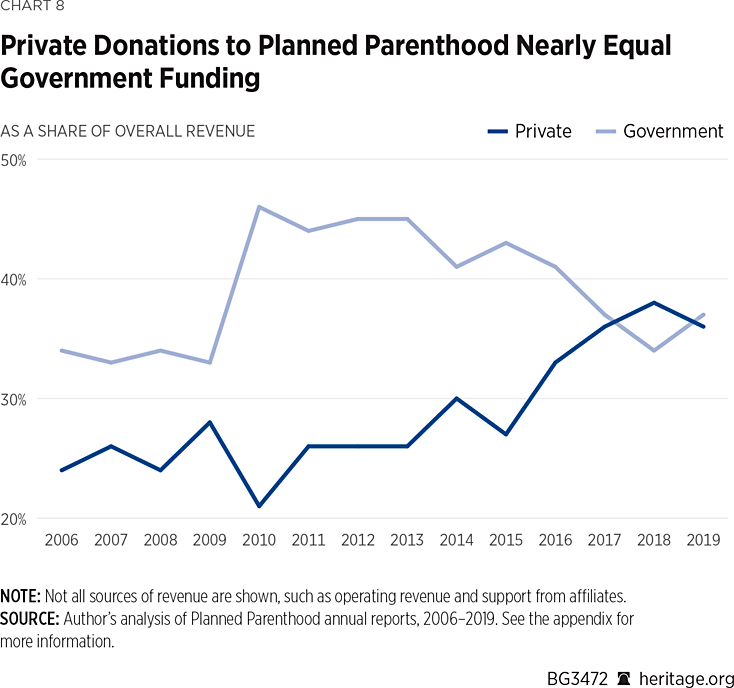 planned parenthood hours keene