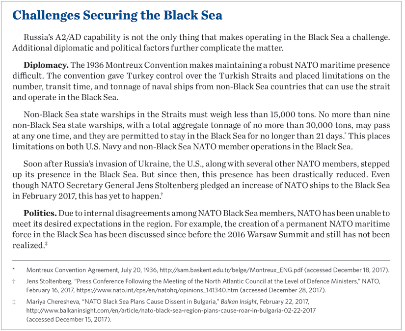 Challenges Securing the Black Sea