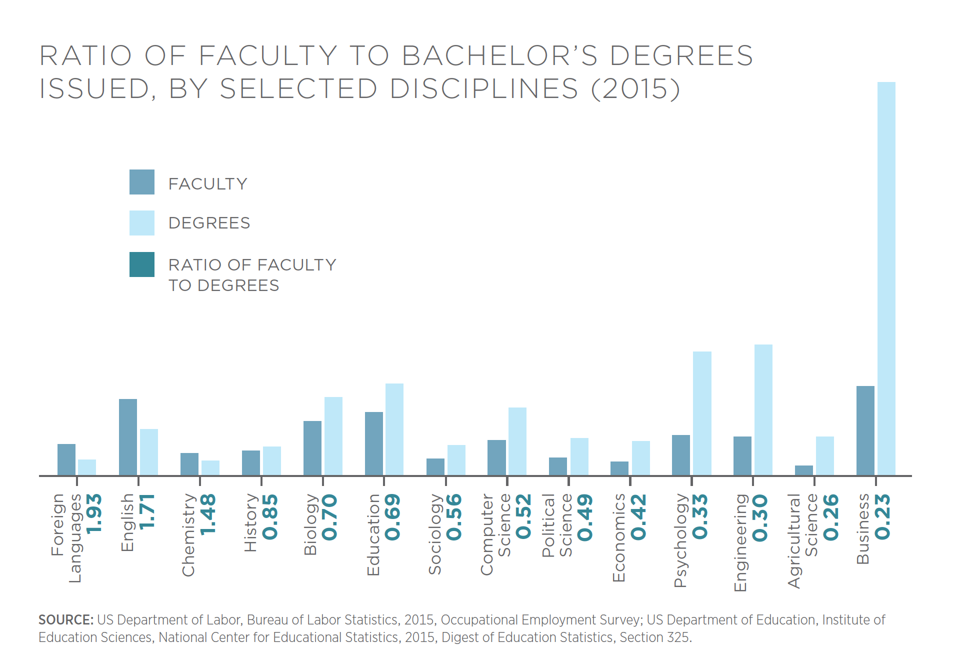 2019_10_0366_InsiderFall2019_8_RentseekingCampus_B.png