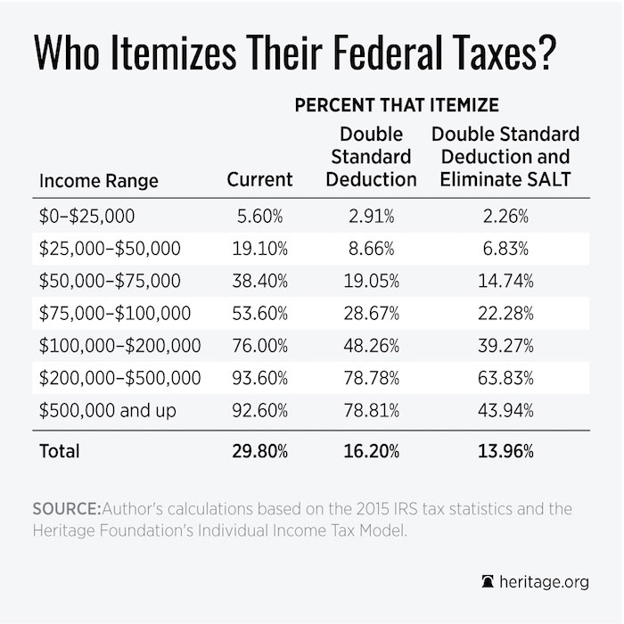 TaxSimplification.jpg 