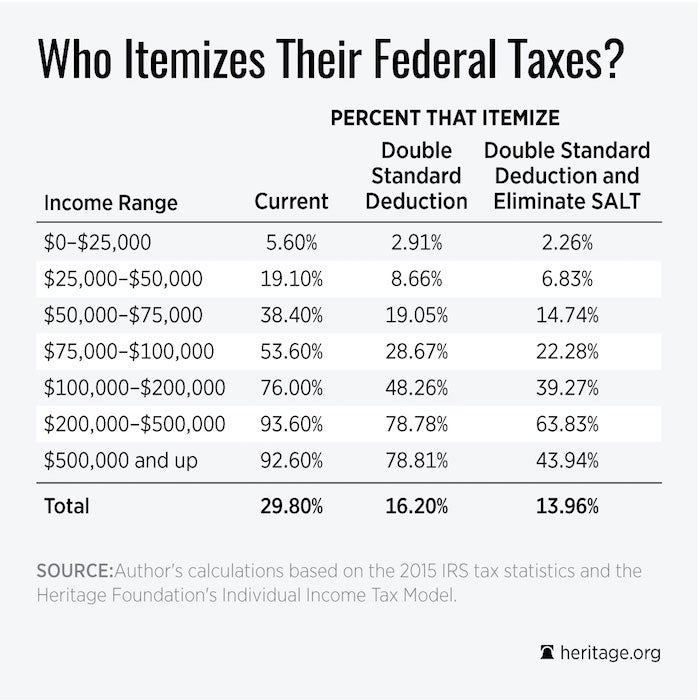 TaxSimplification.jpg 