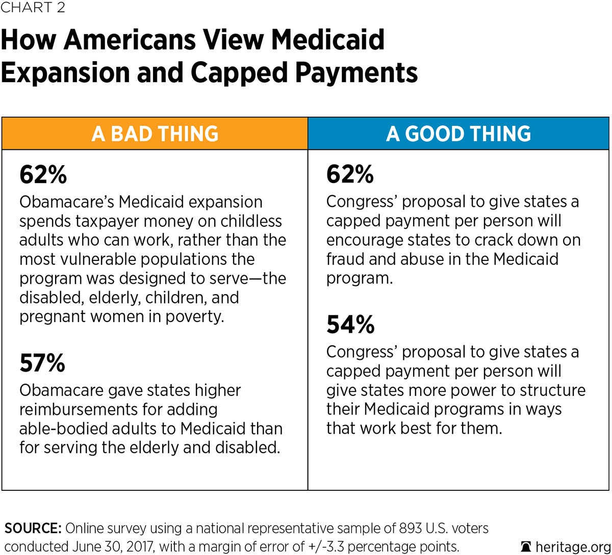 Medicaid One Pager Chart 2