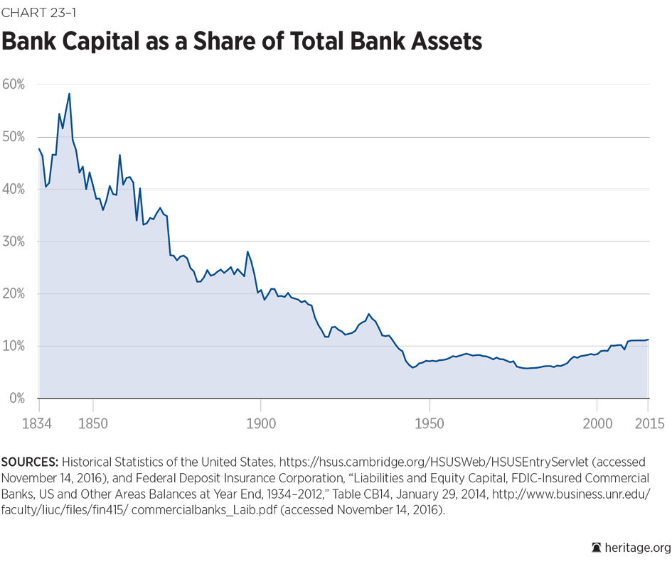 Prosperity-Unleashed-Chart-23-1