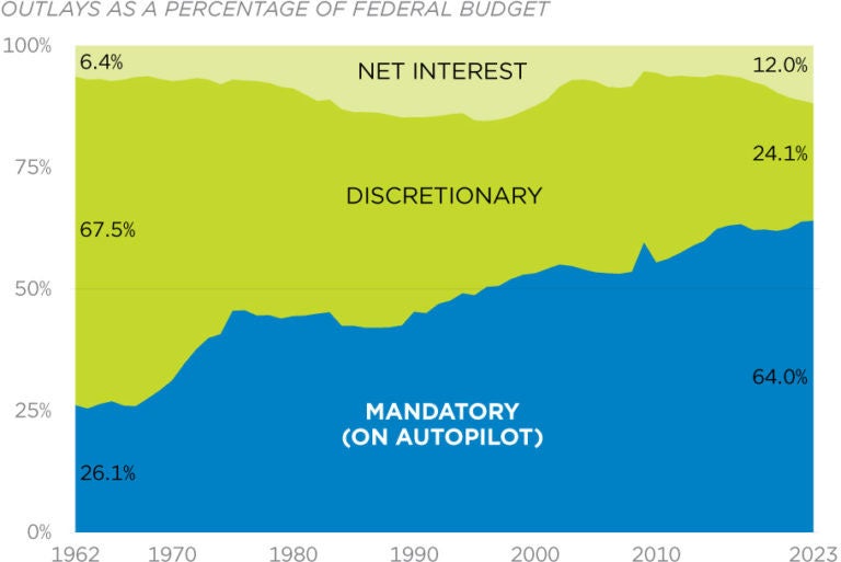 chartthe2nd.jpg