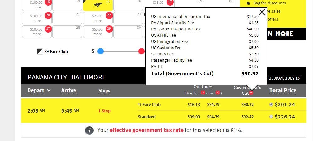 government tax rate