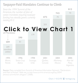 Taxpayer-Paid mandates Continue to Climb