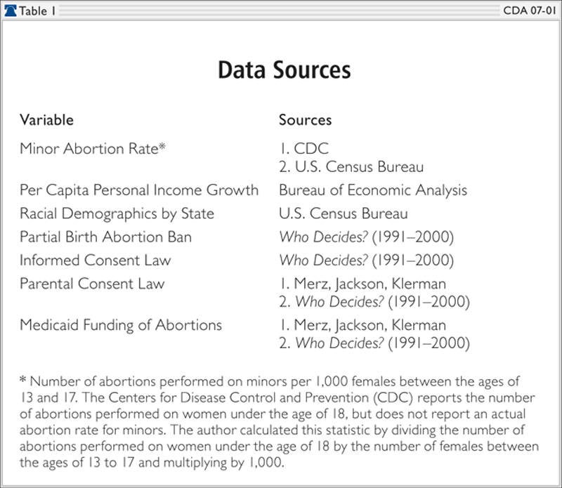 research papers on abortion pro life Pro-life vs pro-choice: annihilating the abortion argument article id: da375 pro-life vs pro-choice- a = ad hominem christian research institute. research papers on abortion pro life Pro-life vs pro-choice: annihilating the abortion argument article id: da375 pro-life vs pro-choice- a = ad hominem christian research institute.