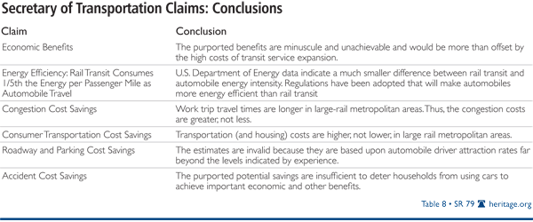 Secretary of Transportation Claims: Conclusions