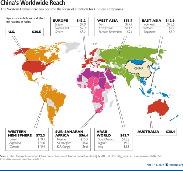 China's Worldwide Reach