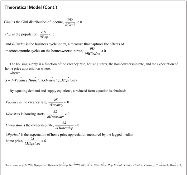 Theoretical Model