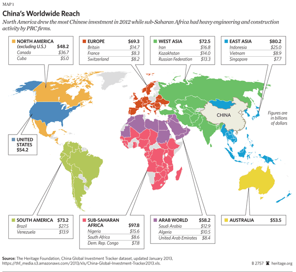 China's Worldwide Reach