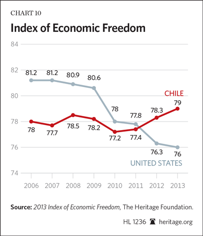 File:Indicators of School Crime and Safety 2013 Figure 11.3.gif