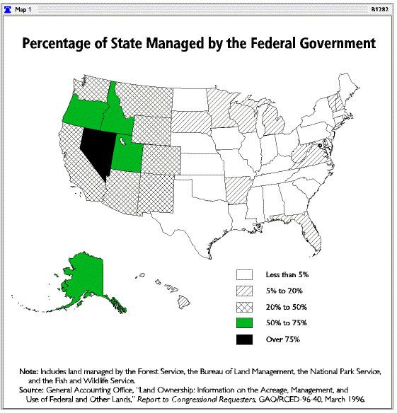 Percentage of State Managed by the Federal Government