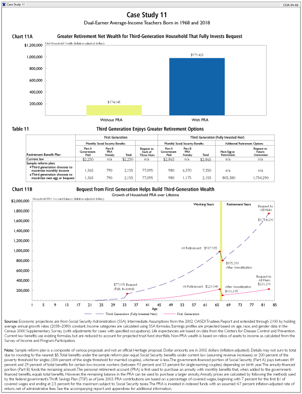 Case Study 11