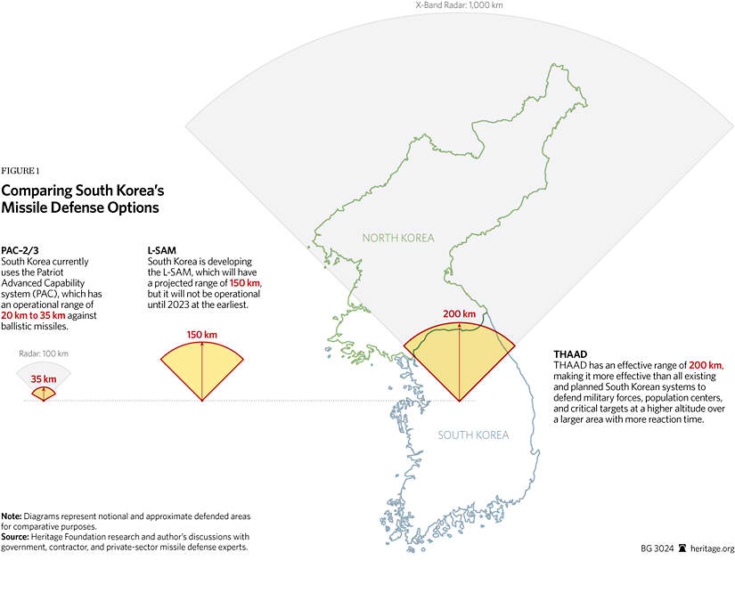 bg-thaad-figure-1-825.jpg