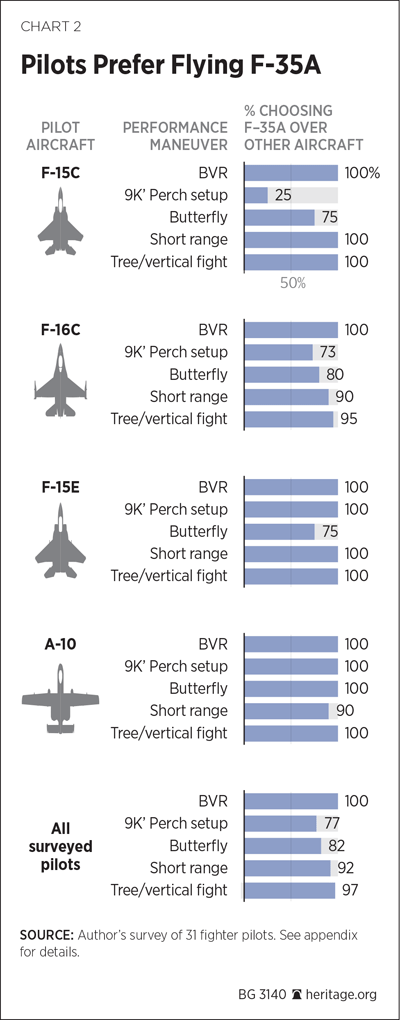 bg-f35a-overview-chart-2.jpg